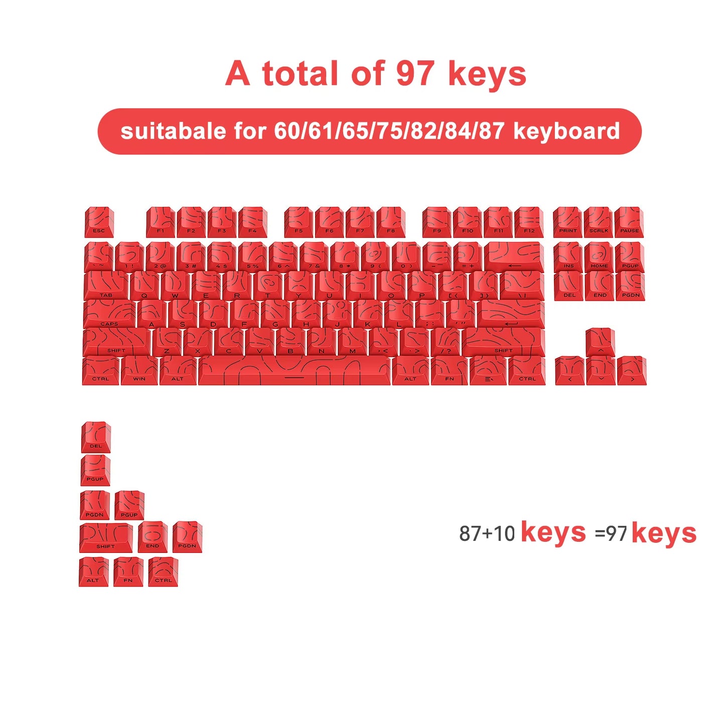Elevate Your Gaming Experience with the New Topographic 4.0 Keycap Set - 98 PBT Cherry Profile Side Print Backlit for MX Mechanical Keyboards