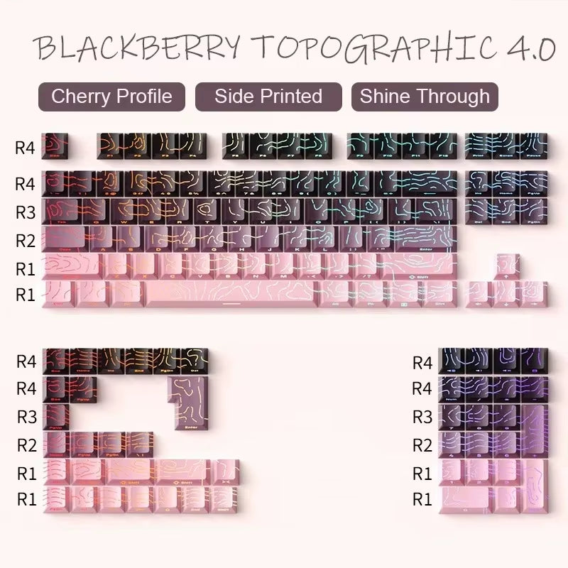 Elevate Your Gaming Experience with the New Topographic 4.0 Keycap Set - 98 PBT Cherry Profile Side Print Backlit for MX Mechanical Keyboards